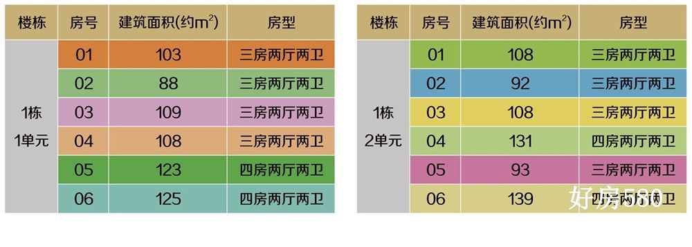 1栋.jpg