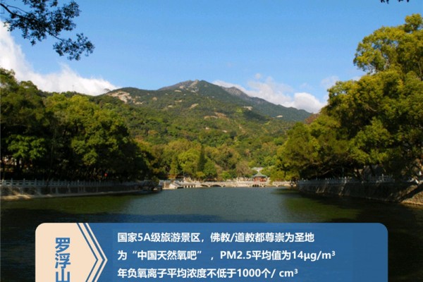 五矿哈施塔特实景图