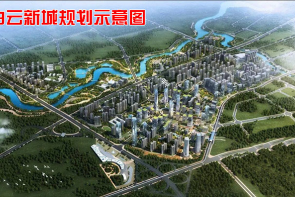 新力睿园规划图