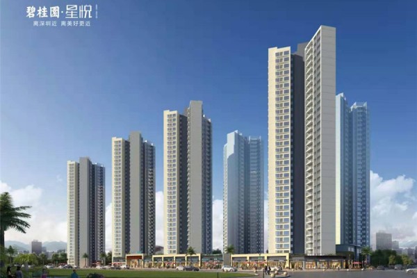 小区图