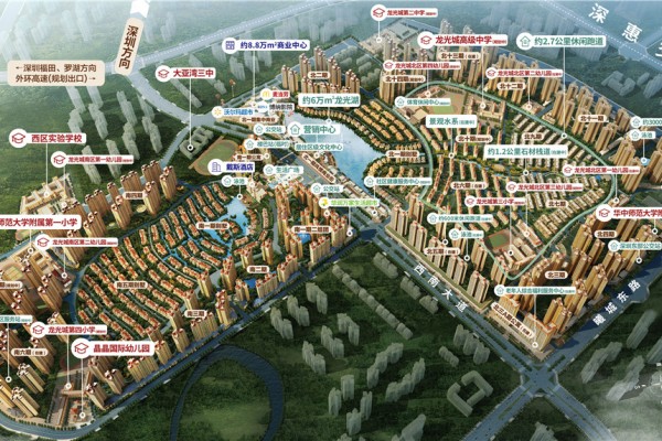 龙光城项目总规划图