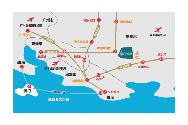 位置图